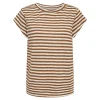 Online Liberte 21668 Ulla t-shirt T-Shirts | Strømper