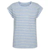 Sale Liberte 21668 Ulla t-shirt T-Shirts | Strømper