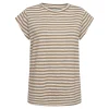 Discount Liberte 21668 Ulla t-shirt T-Shirts | Strømper